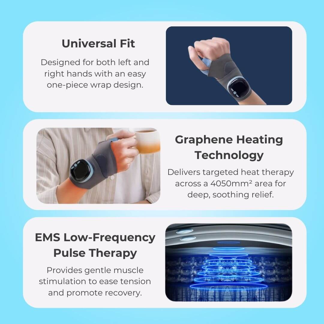 HarmonieLab™️ - 3 in 1 Wrist