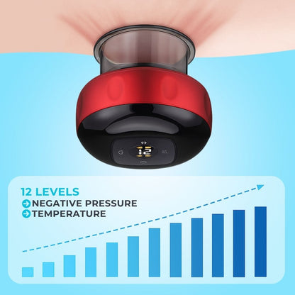 HarmonieLab™ - Smart Cupping Therapy Massager