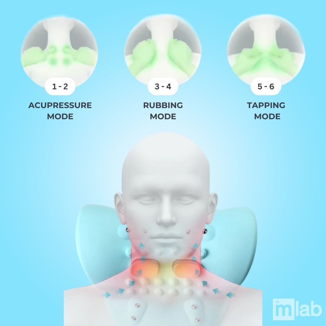 HarmonieLab™️ Neck Massager Pro