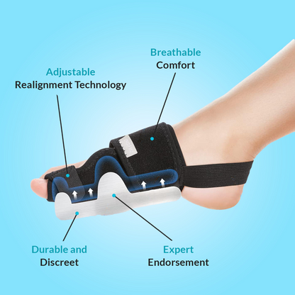 HarmonieLab™️ - Bunion Corrector
