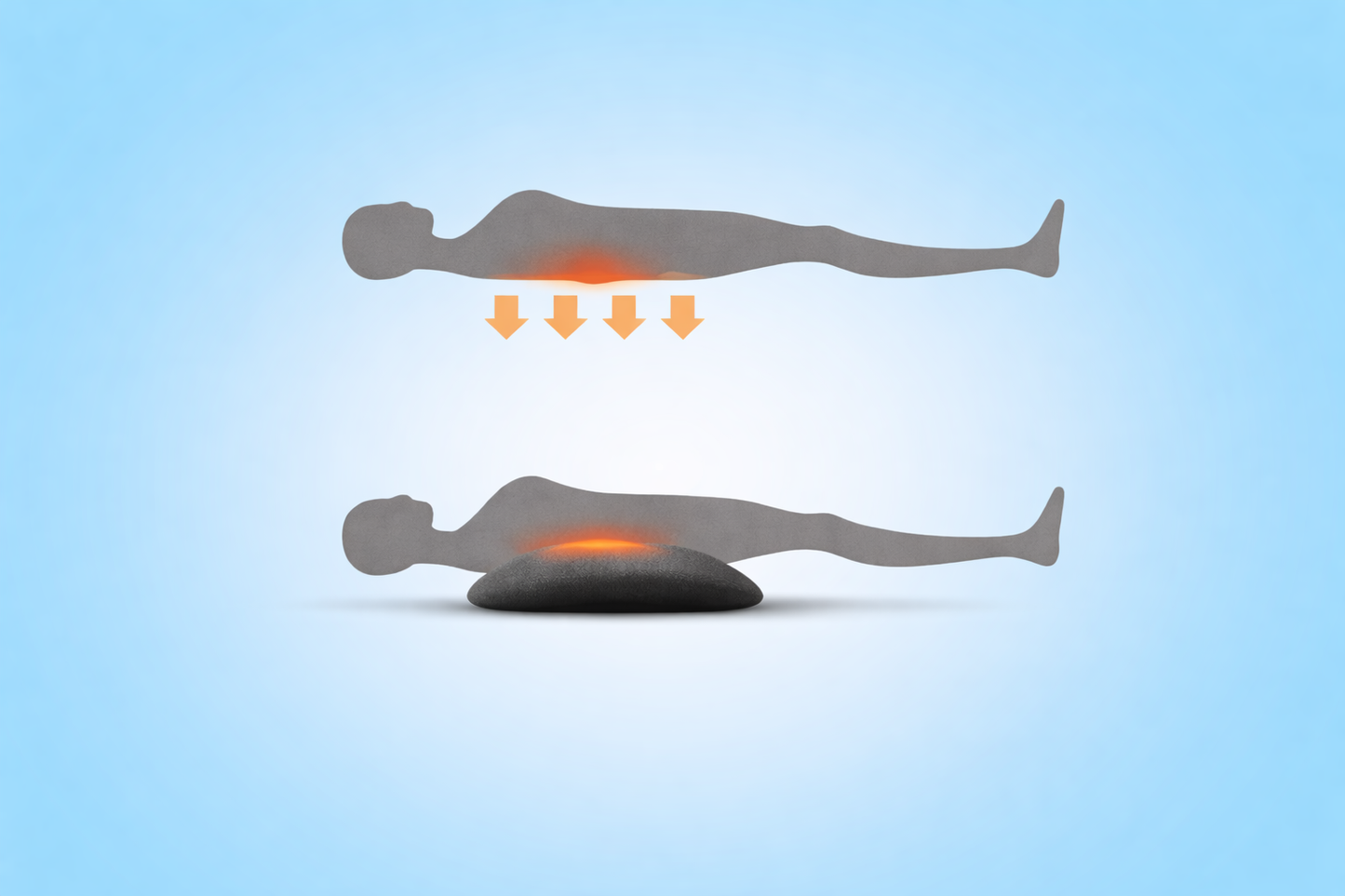 HarmonieLab™️ - 3-in-1 Back Massager