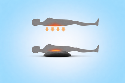 HarmonieLab™️ - 3-in-1 Back Massager